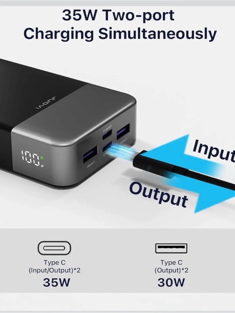 JUOVI 35W 20000mAh Power Bank Fast Charger USB-C USB-A Portable Charger - Black
